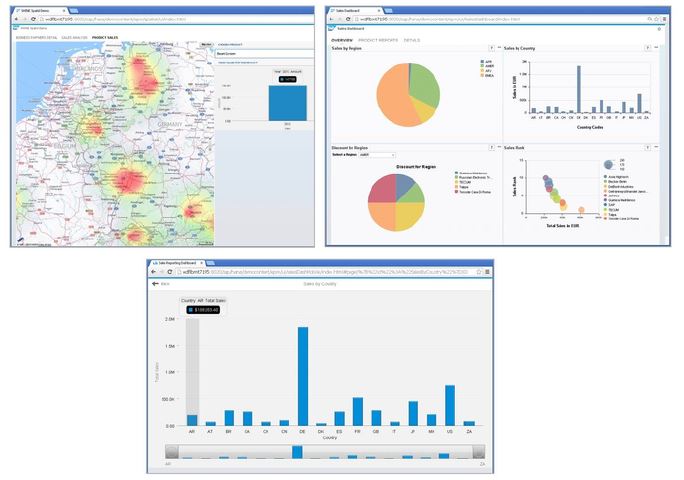 Ejemplos de SAP HANA SHINE Demo Apps